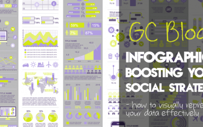 How infographics can help boost your social strategy